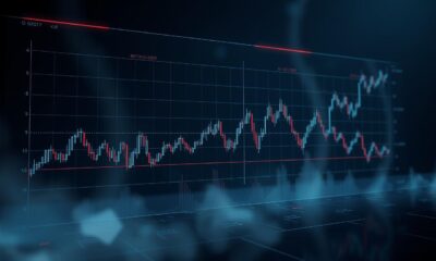 Os 7 Indicadores Técnicos Mais Lucrativos para Traders em 2026
