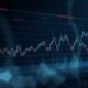 Os 7 Indicadores Técnicos Mais Lucrativos para Traders em 2026